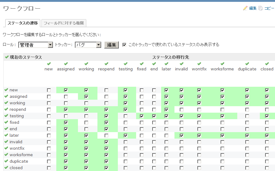 バグ管理システムredmineのステータスをカスタマイズする Tricorn Tech Labs